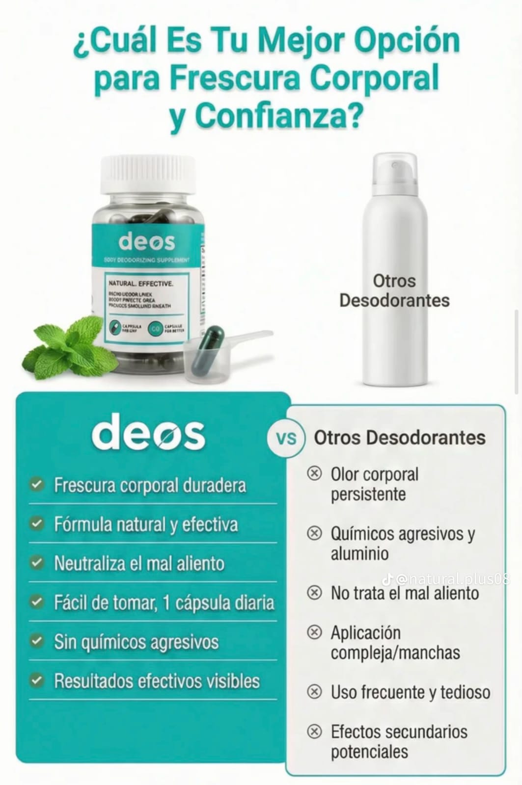 Suplemento DEOS│Elimina Mal Olor (30 caps)