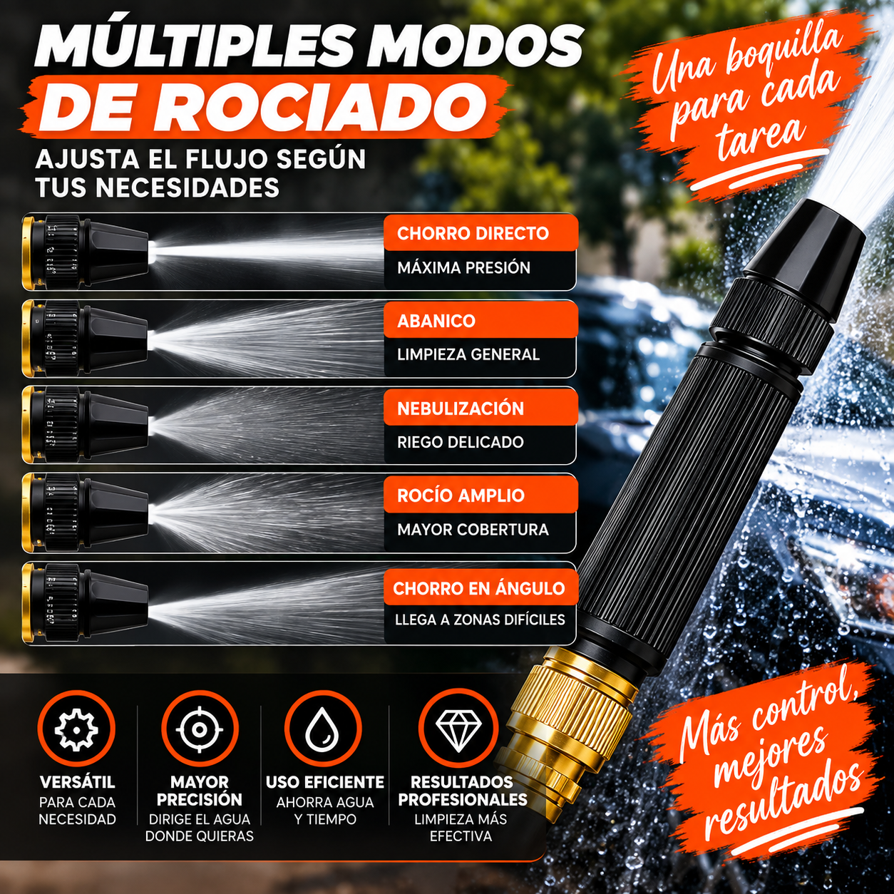 AQUAJET PRO™ | Boquilla de Alta Presión
