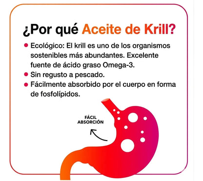 Suplemento MegaRed Omega 3│90 Cápsulas