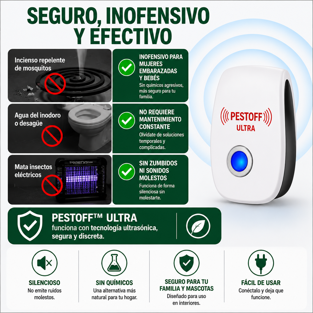 PESTOFF™ ULTRA│Repelente ultrasonico de plagas
